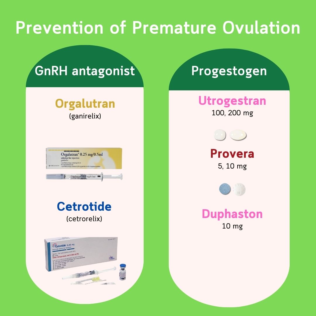 Ngăn rụng trứng sớm — chất đối kháng GnRH (Orgalutran, Cetrotide) và Progestogen (Utrogestran, Provera, Duphaston)