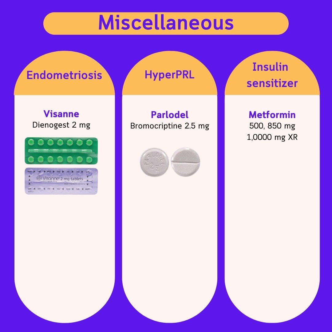 Các thuốc bổ trợ khác — Visanne, Parlodel, Metformin